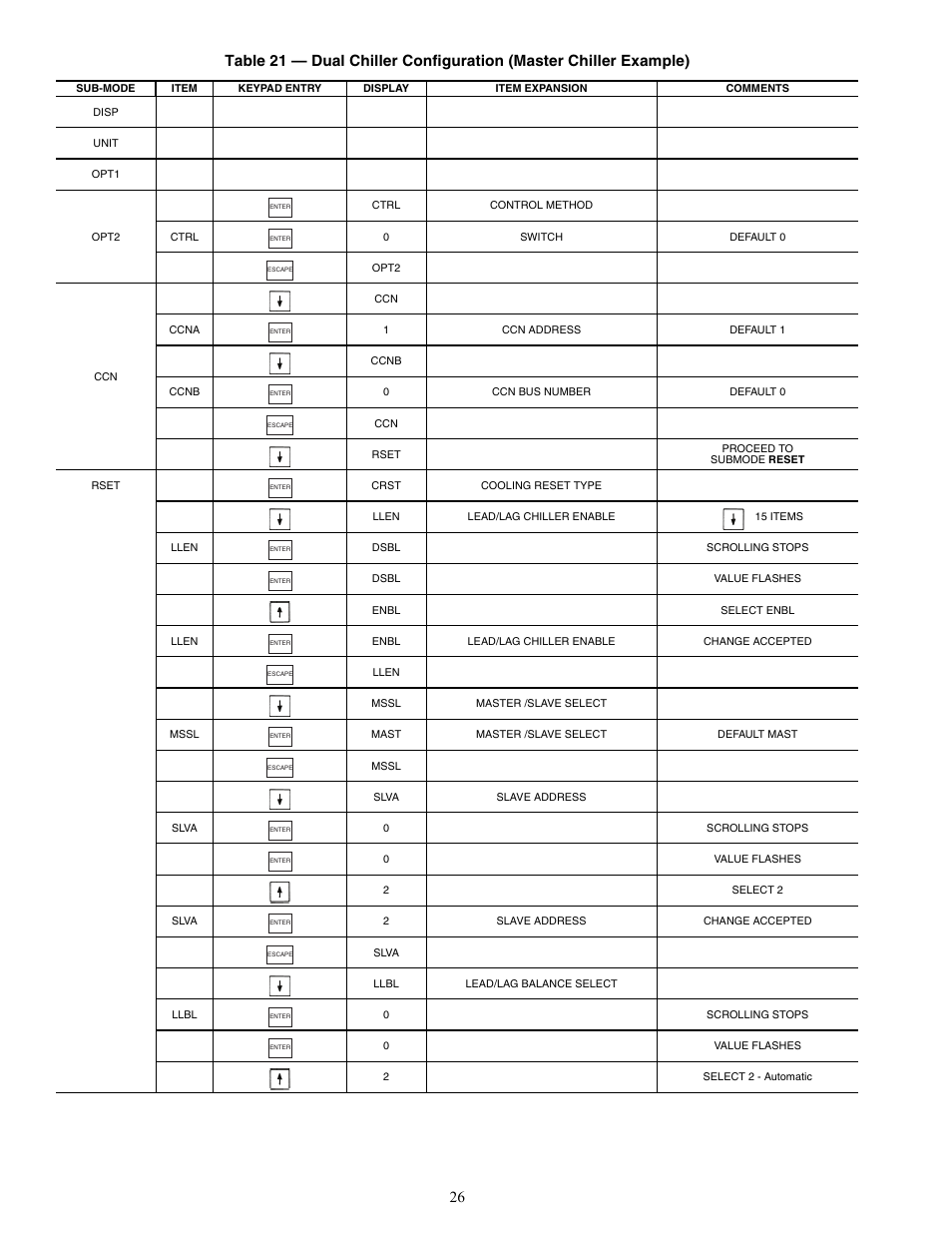 Carrier AQUASNAP MPW015-045 User Manual | Page 26 / 80