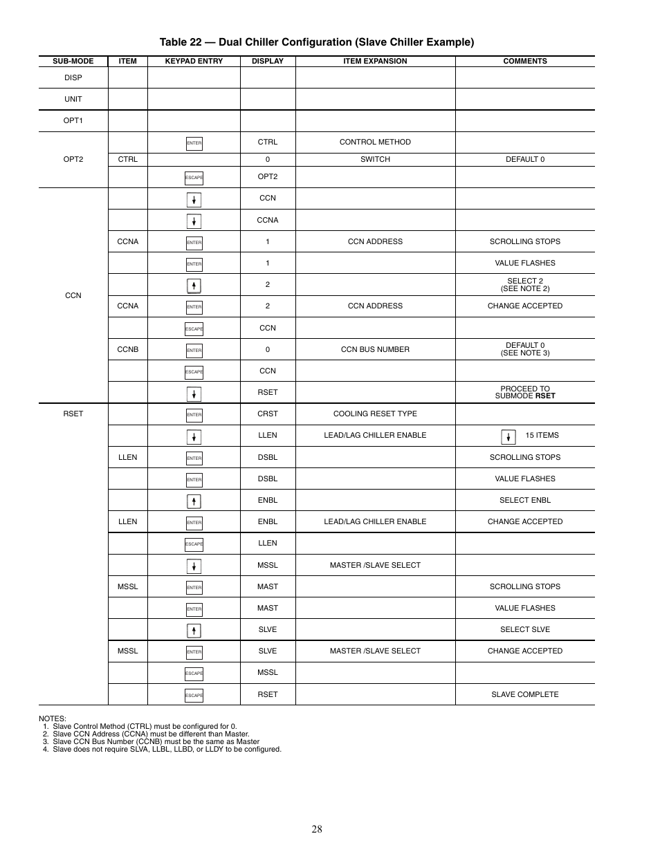 Carrier AQUASNAP MPW015-045 User Manual | Page 28 / 80