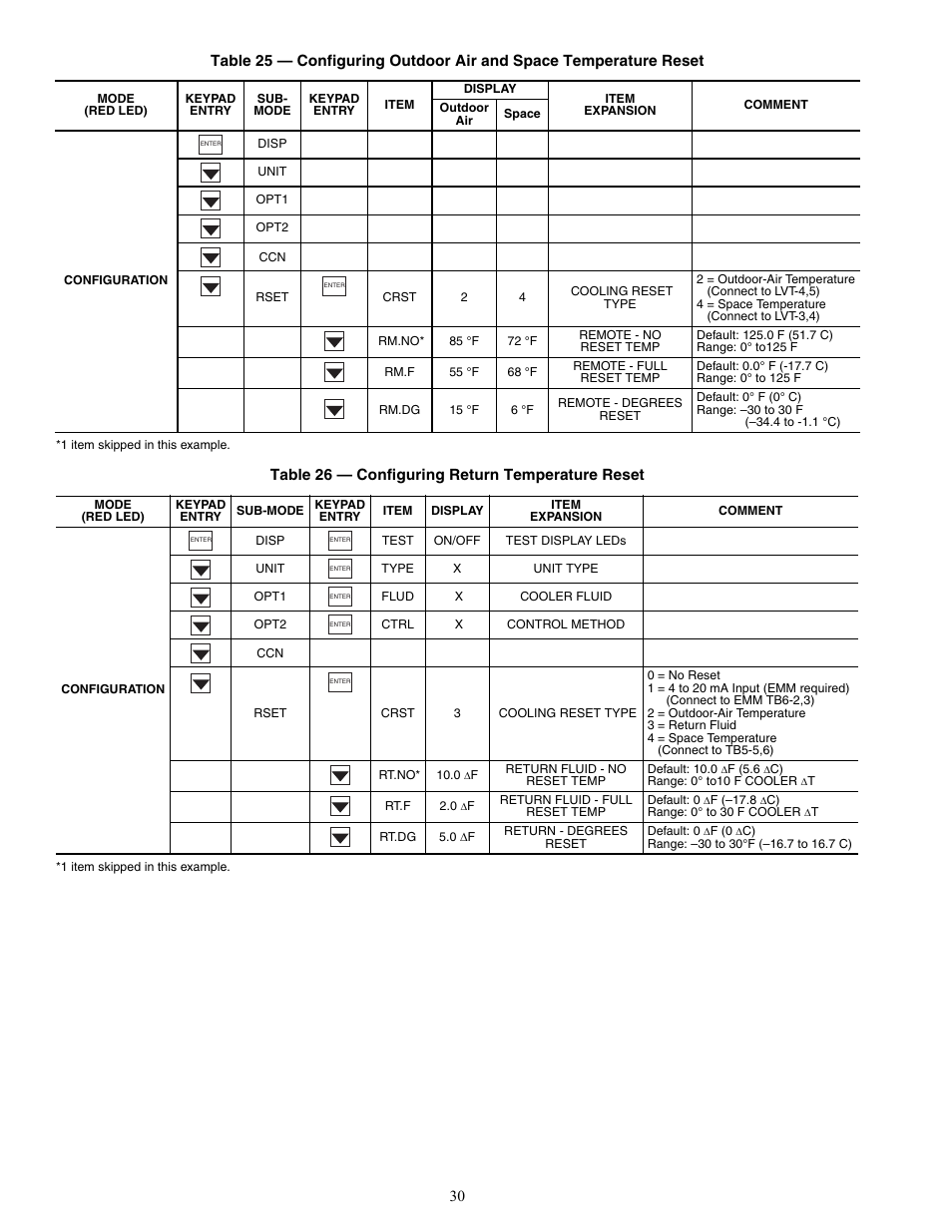 Carrier AQUASNAP MPW015-045 User Manual | Page 30 / 80