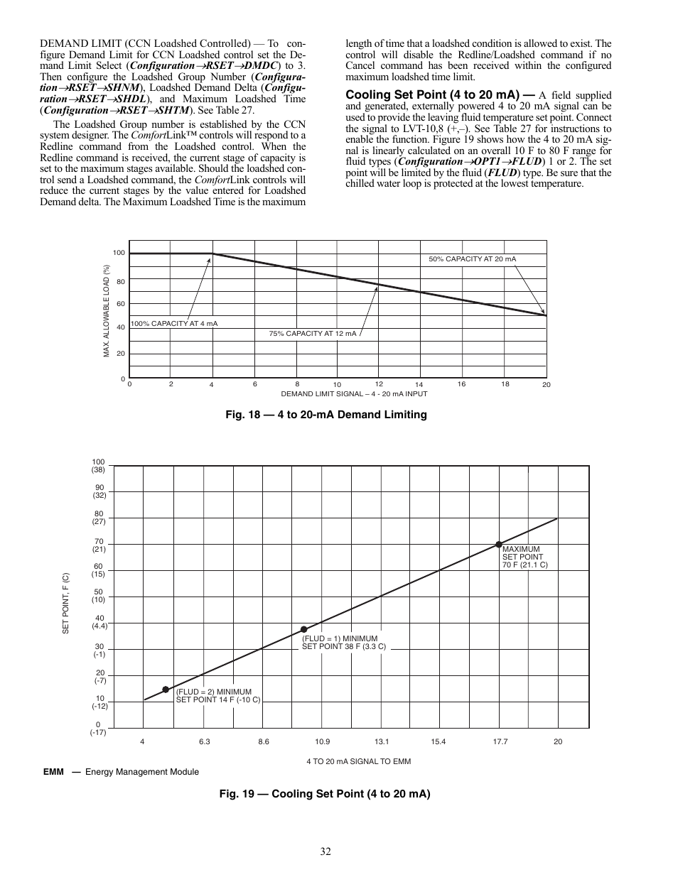 Cooling set point (4 to 20 ma) | Carrier AQUASNAP MPW015-045 User Manual | Page 32 / 80