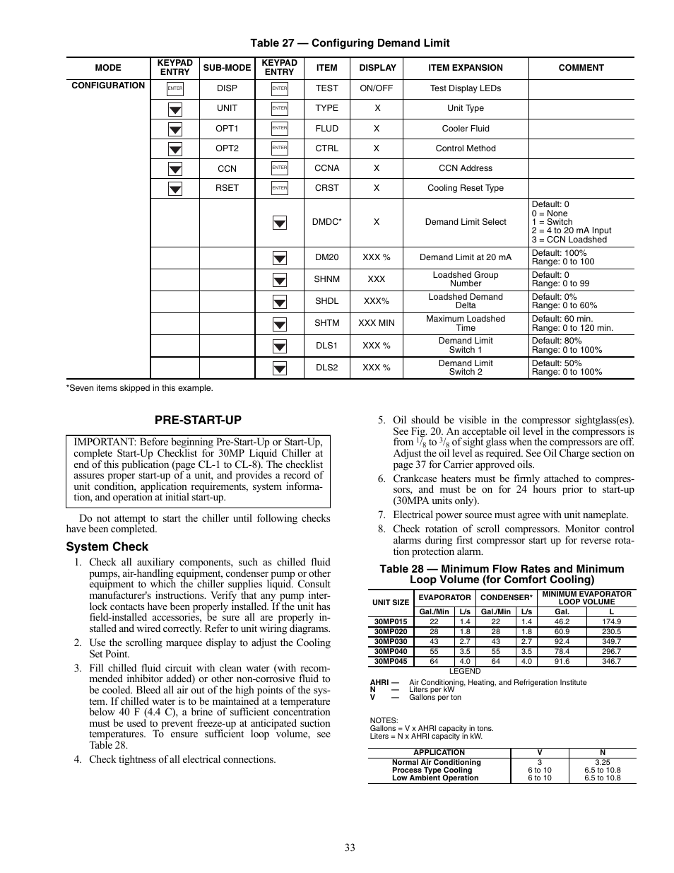 Pre-start-up, System check | Carrier AQUASNAP MPW015-045 User Manual | Page 33 / 80