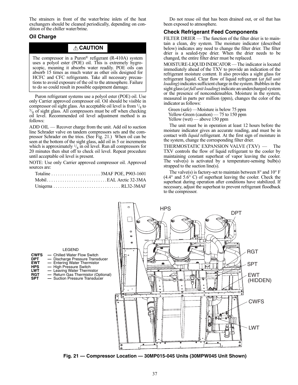 Carrier AQUASNAP MPW015-045 User Manual | Page 37 / 80