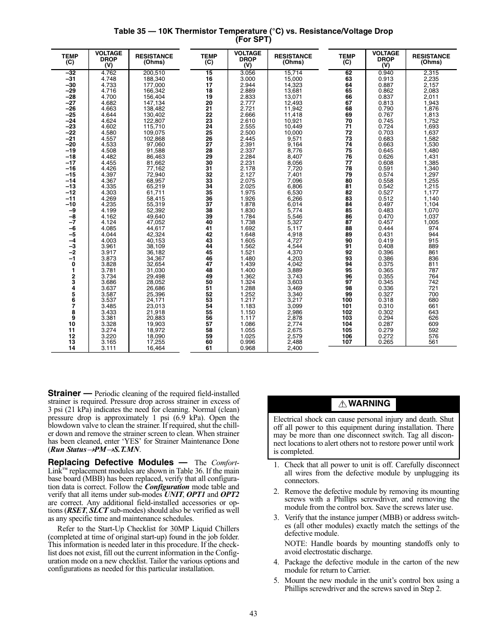 Strainer, Replacing defective modules, Warning | S.t.mn, The comfort - link | Carrier AQUASNAP MPW015-045 User Manual | Page 43 / 80