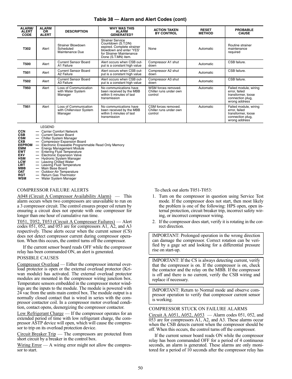 Carrier AQUASNAP MPW015-045 User Manual | Page 50 / 80