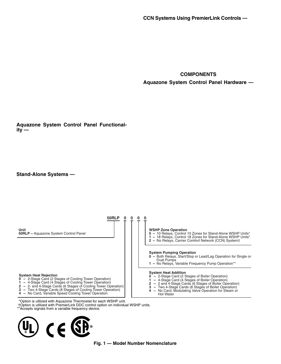 Carrier AQUAZONE 50RLP User Manual | Page 2 / 28