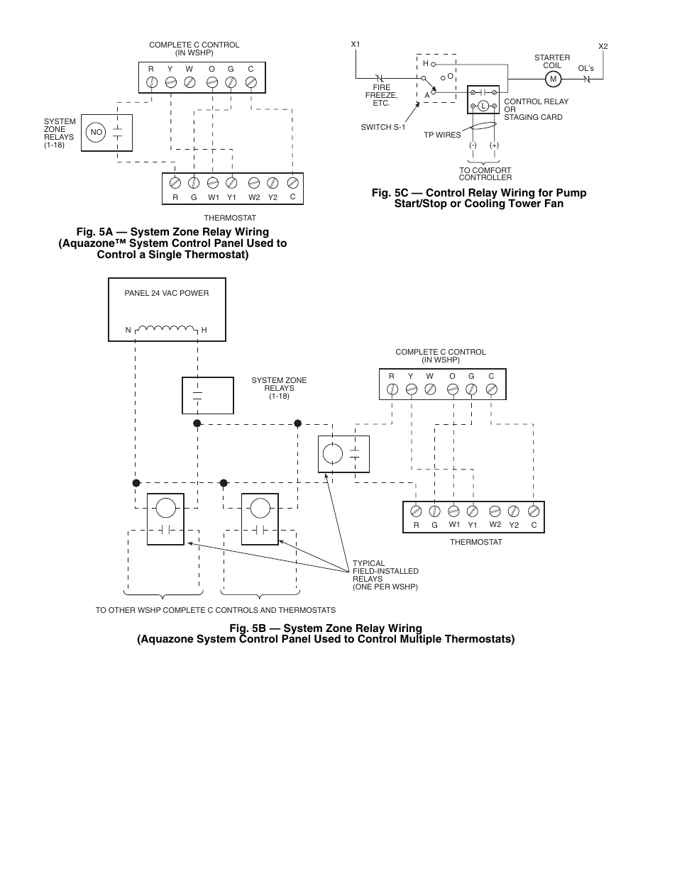 Carrier AQUAZONE 50RLP User Manual | Page 6 / 28