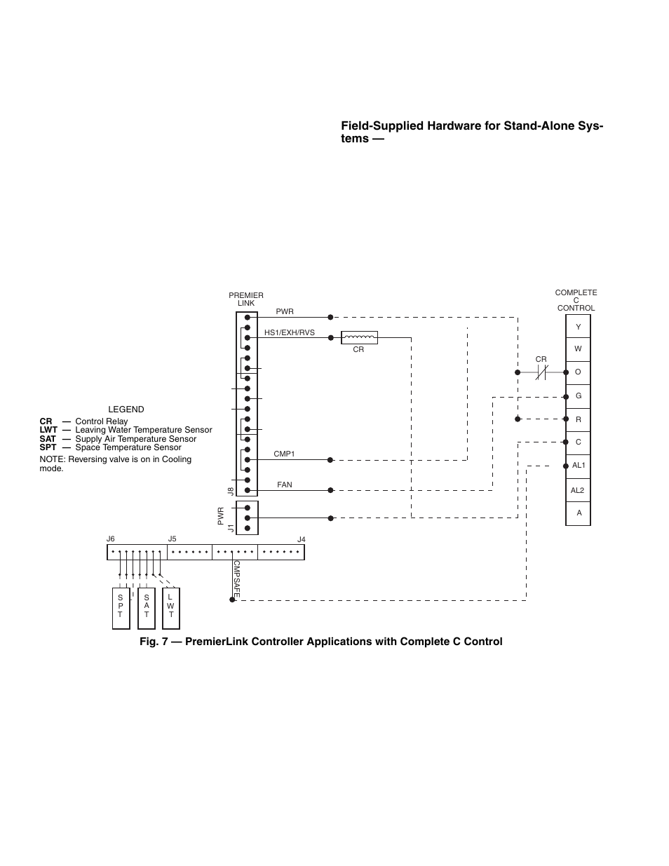Field-supplied hardware for stand-alone sys- tems | Carrier AQUAZONE 50RLP User Manual | Page 8 / 28