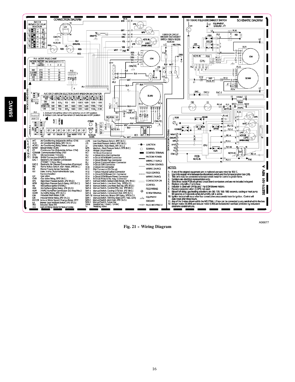 Carrier IDEALCOMFORT 58MVC User Manual | Page 16 / 20