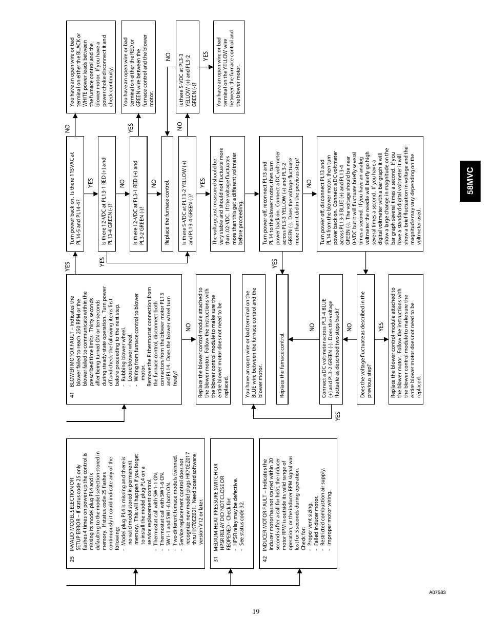 58mv c | Carrier IDEALCOMFORT 58MVC User Manual | Page 19 / 20