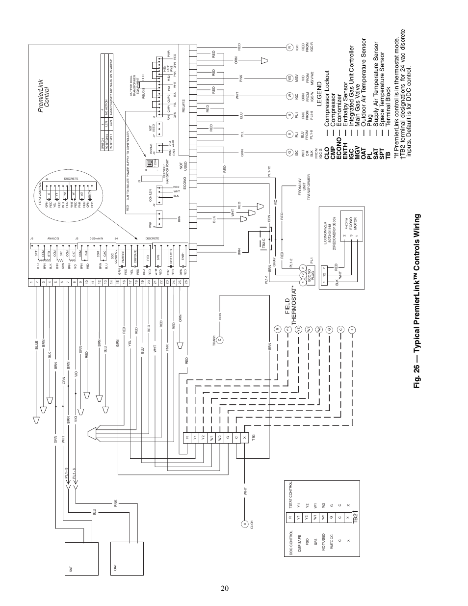 Premierlink, Control | Carrier 48TM016-028 User Manual | Page 20 / 60