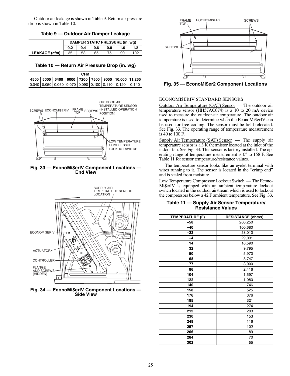 Carrier 48TM016-028 User Manual | Page 25 / 60