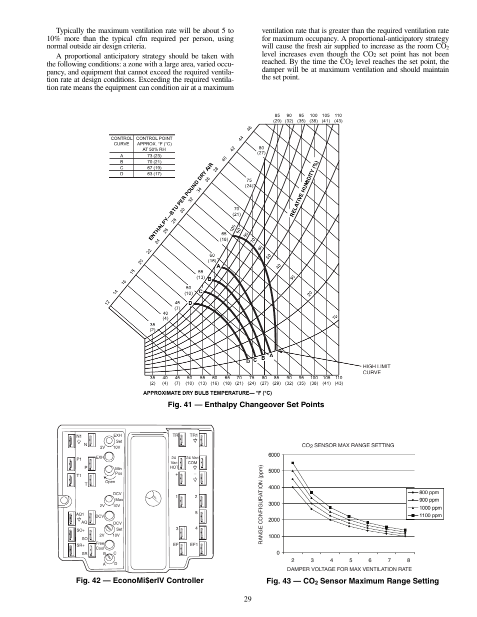 Level increases even though the co, Set point has not been reached. by the time the co, Fig. 41 — enthalpy changeover set points | Fig. 42 — economi$eriv controller, Fig. 43 — co, Sensor maximum range setting | Carrier 48TM016-028 User Manual | Page 29 / 60