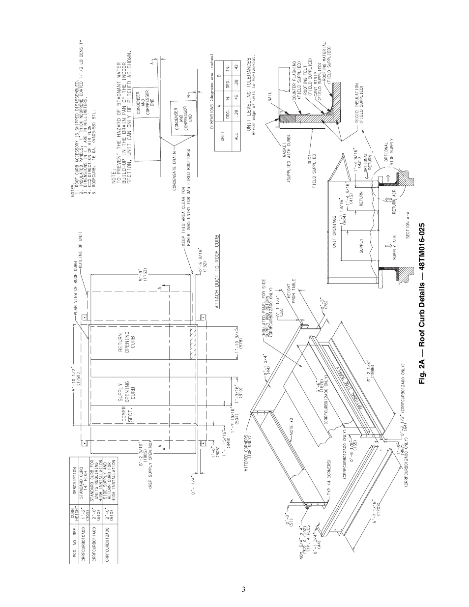 Carrier 48TM016-028 User Manual | Page 3 / 60