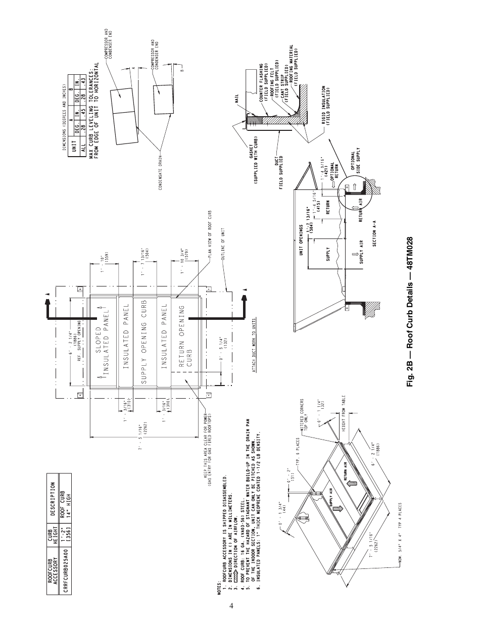 Carrier 48TM016-028 User Manual | Page 4 / 60