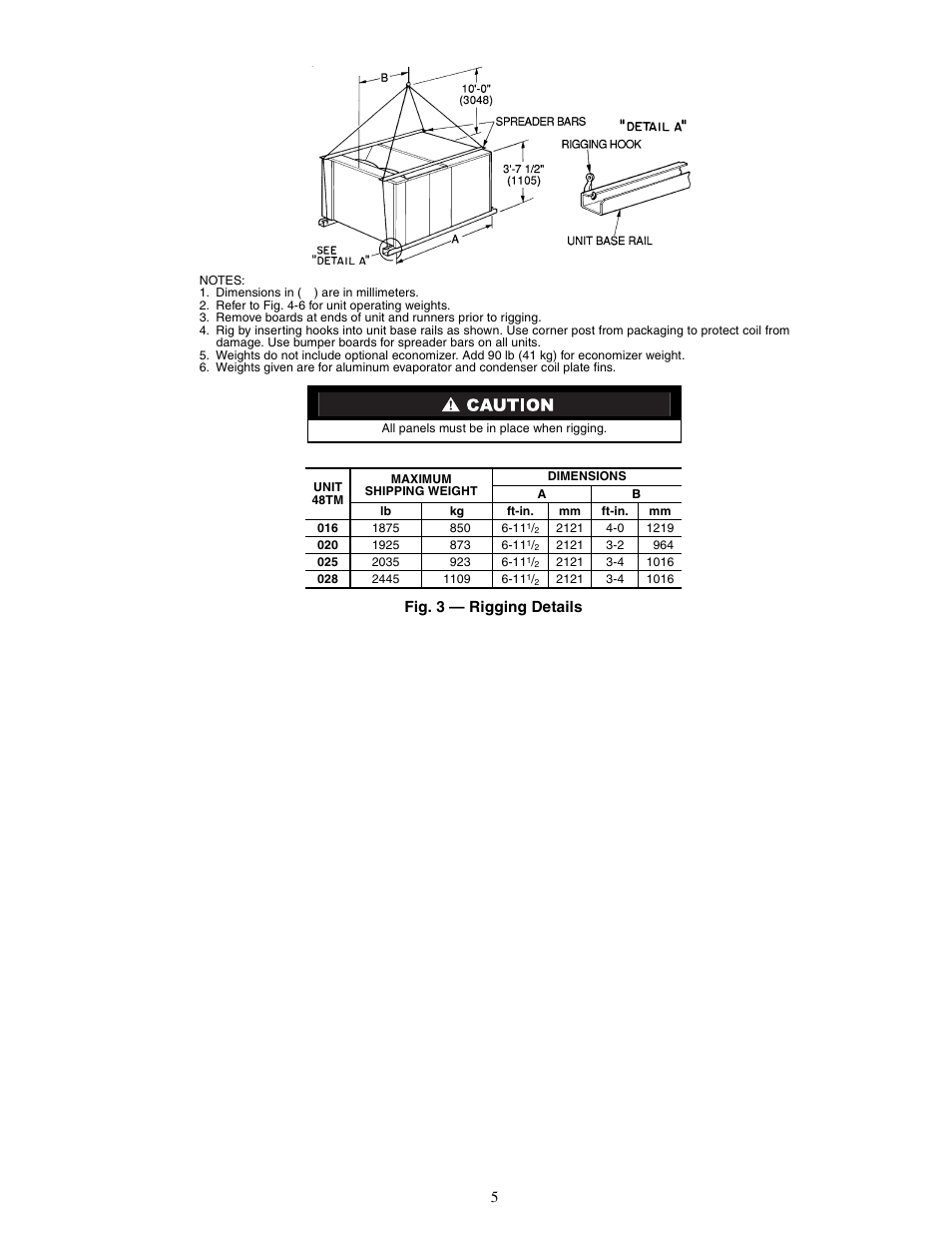 Carrier 48TM016-028 User Manual | Page 5 / 60