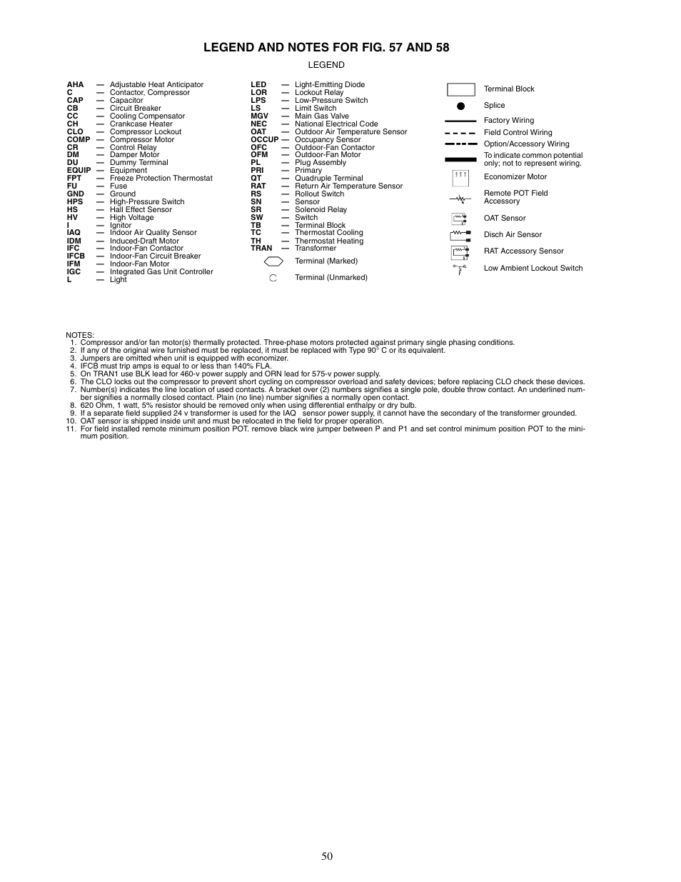 Carrier 48TM016-028 User Manual | Page 50 / 60