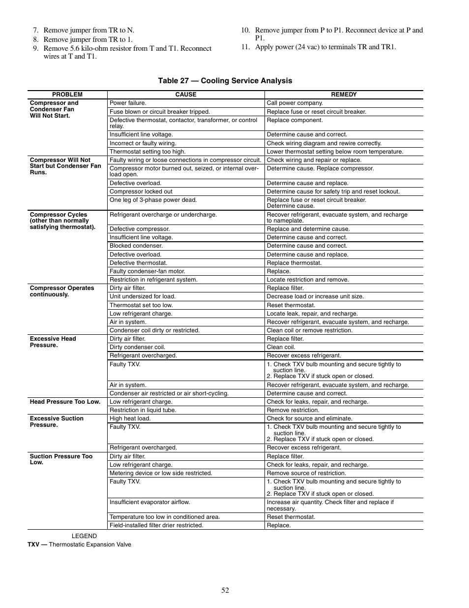 Carrier 48TM016-028 User Manual | Page 52 / 60