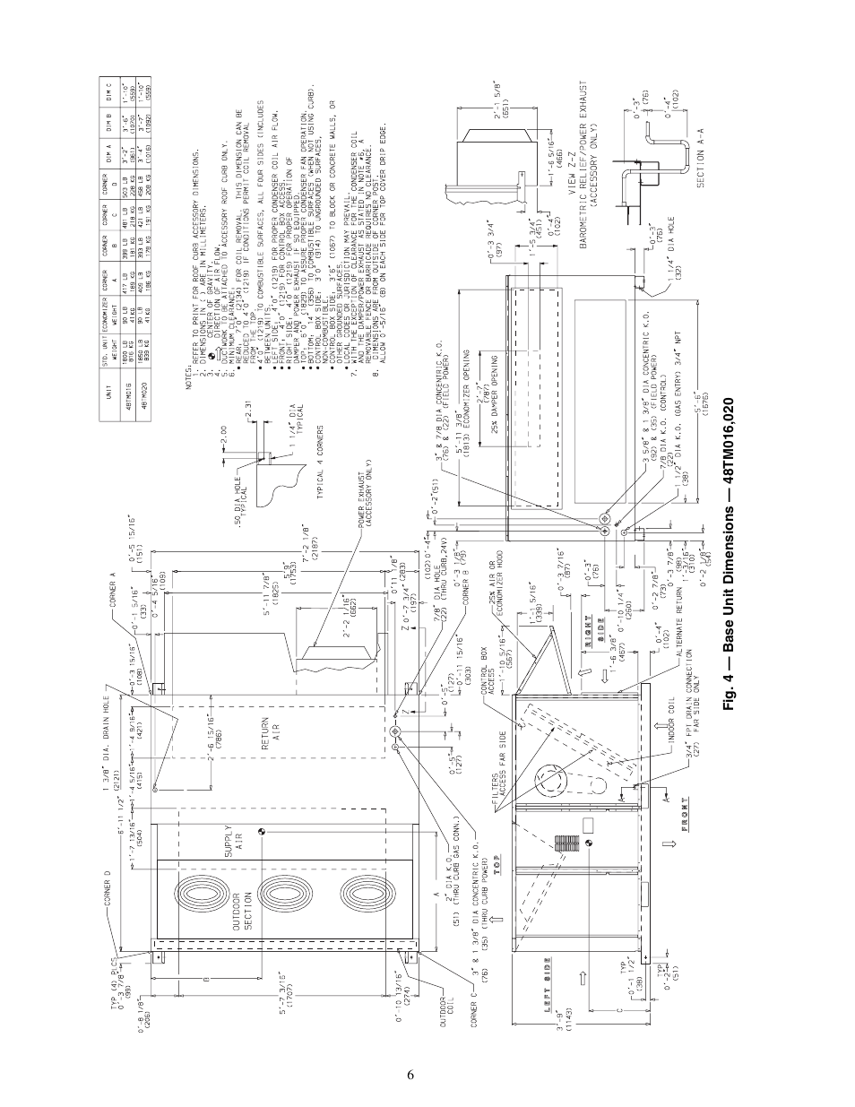 Carrier 48TM016-028 User Manual | Page 6 / 60