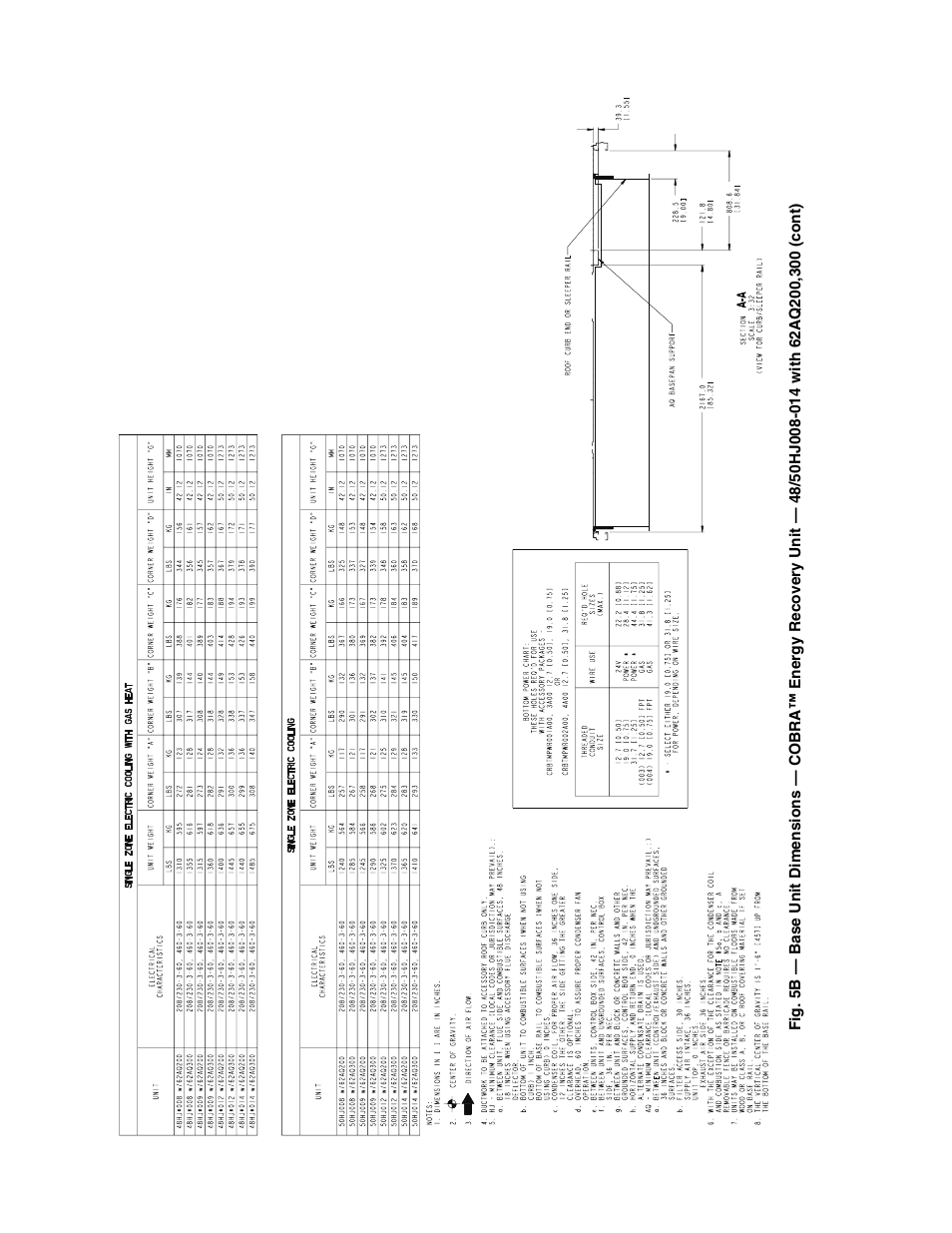 Carrier COBRA 48/50HJ004-014 User Manual | Page 10 / 44