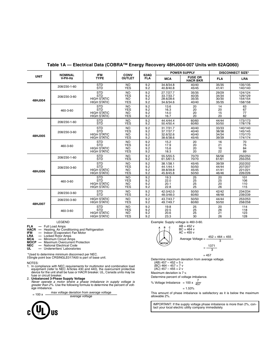 Carrier COBRA 48/50HJ004-014 User Manual | Page 13 / 44