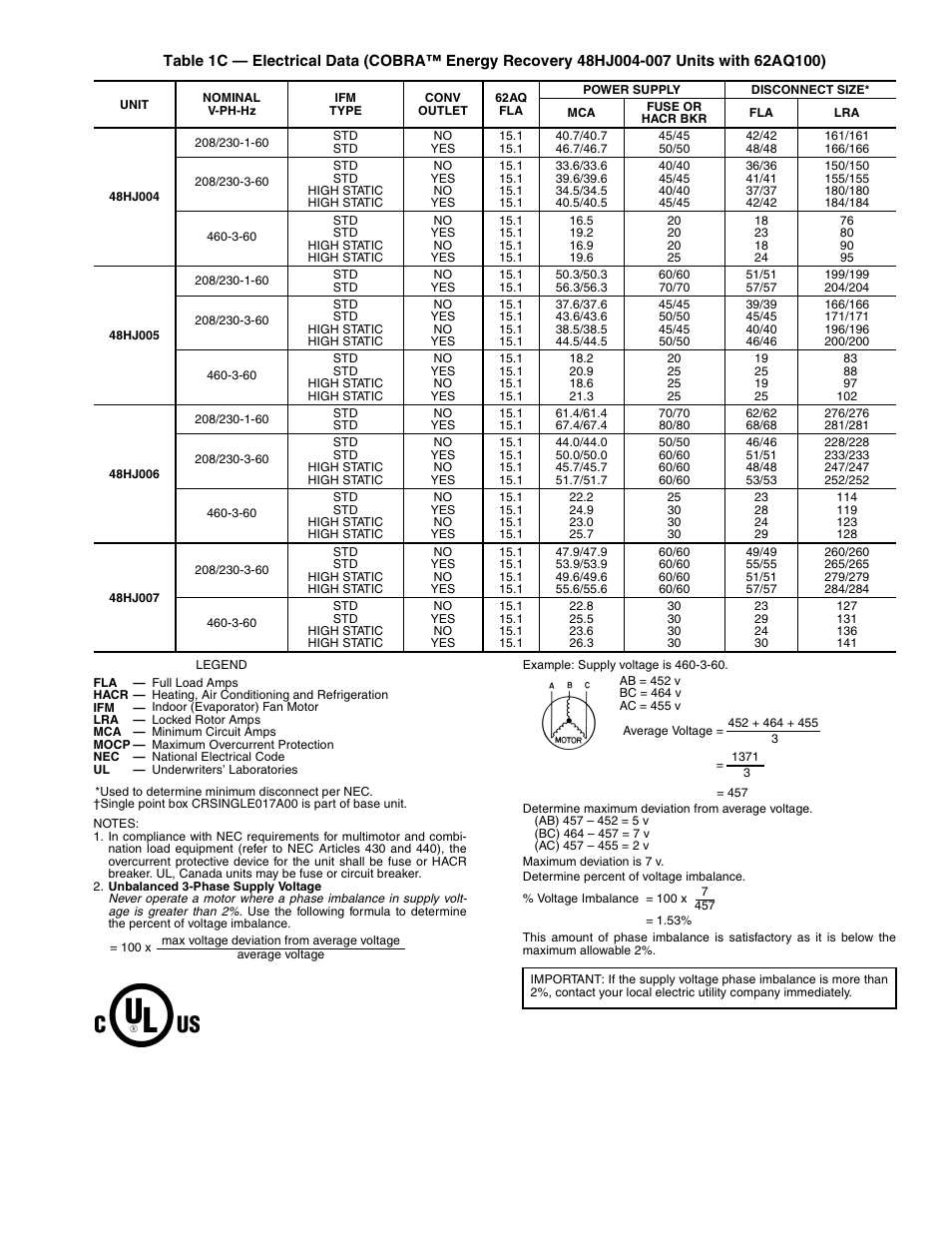 Carrier COBRA 48/50HJ004-014 User Manual | Page 17 / 44