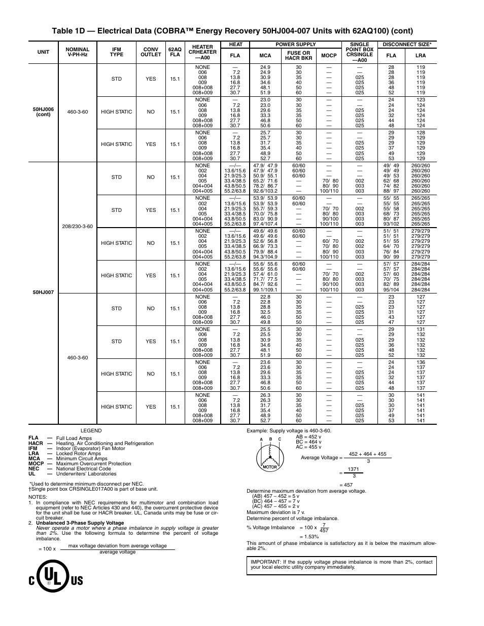Carrier COBRA 48/50HJ004-014 User Manual | Page 20 / 44