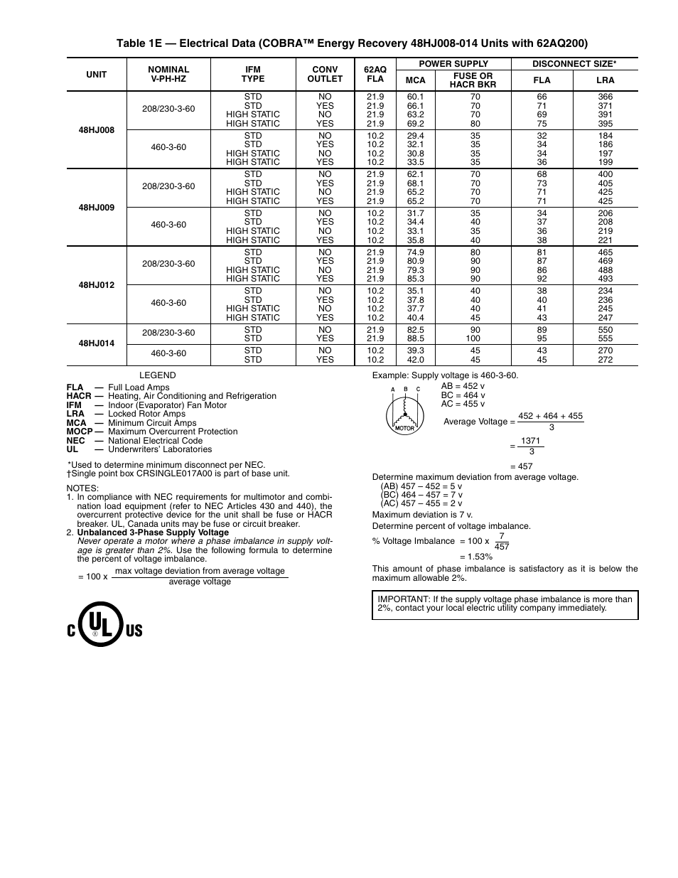 Carrier COBRA 48/50HJ004-014 User Manual | Page 21 / 44