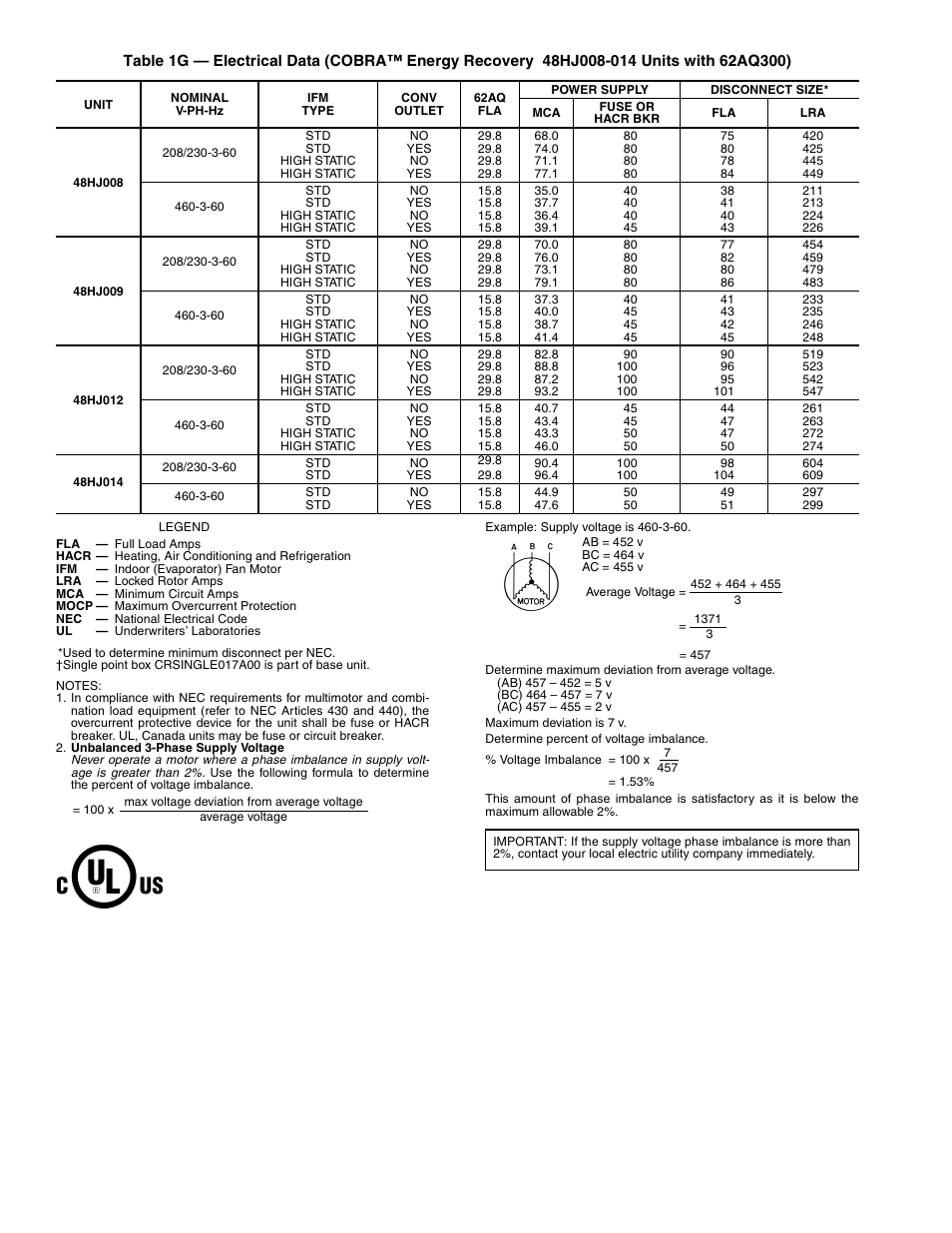 Carrier COBRA 48/50HJ004-014 User Manual | Page 24 / 44