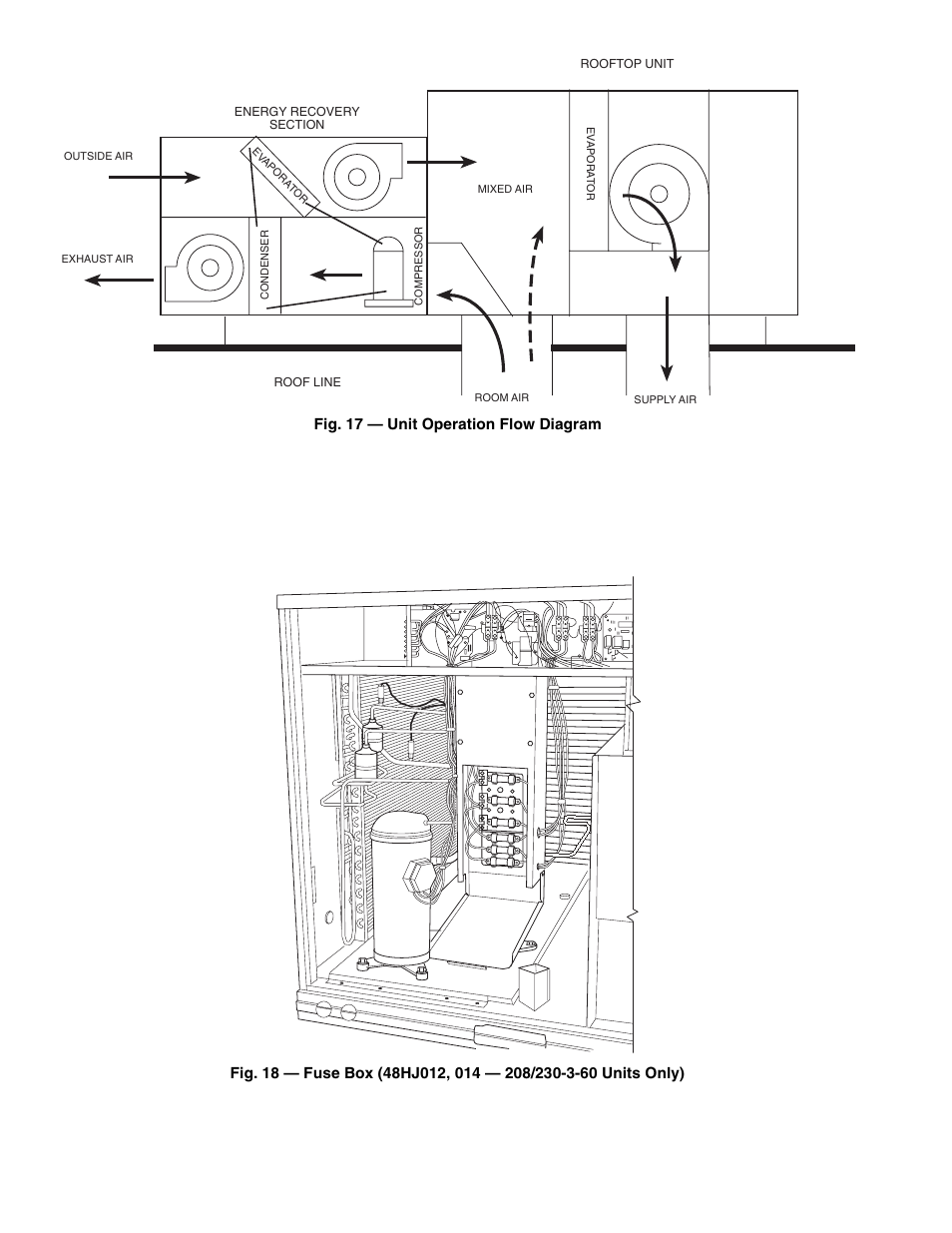 Carrier COBRA 48/50HJ004-014 User Manual | Page 36 / 44