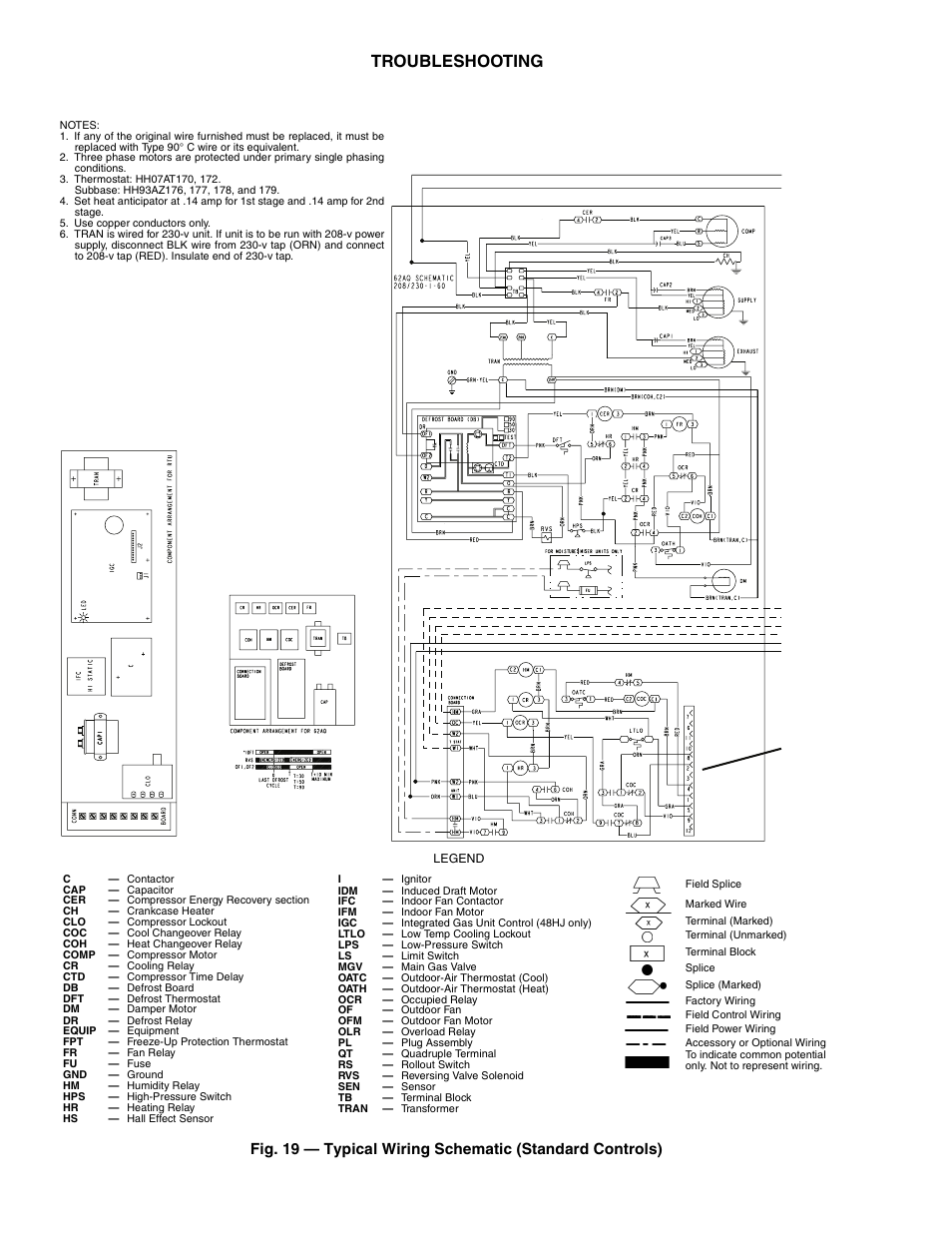 Troubleshooting | Carrier COBRA 48/50HJ004-014 User Manual | Page 38 / 44