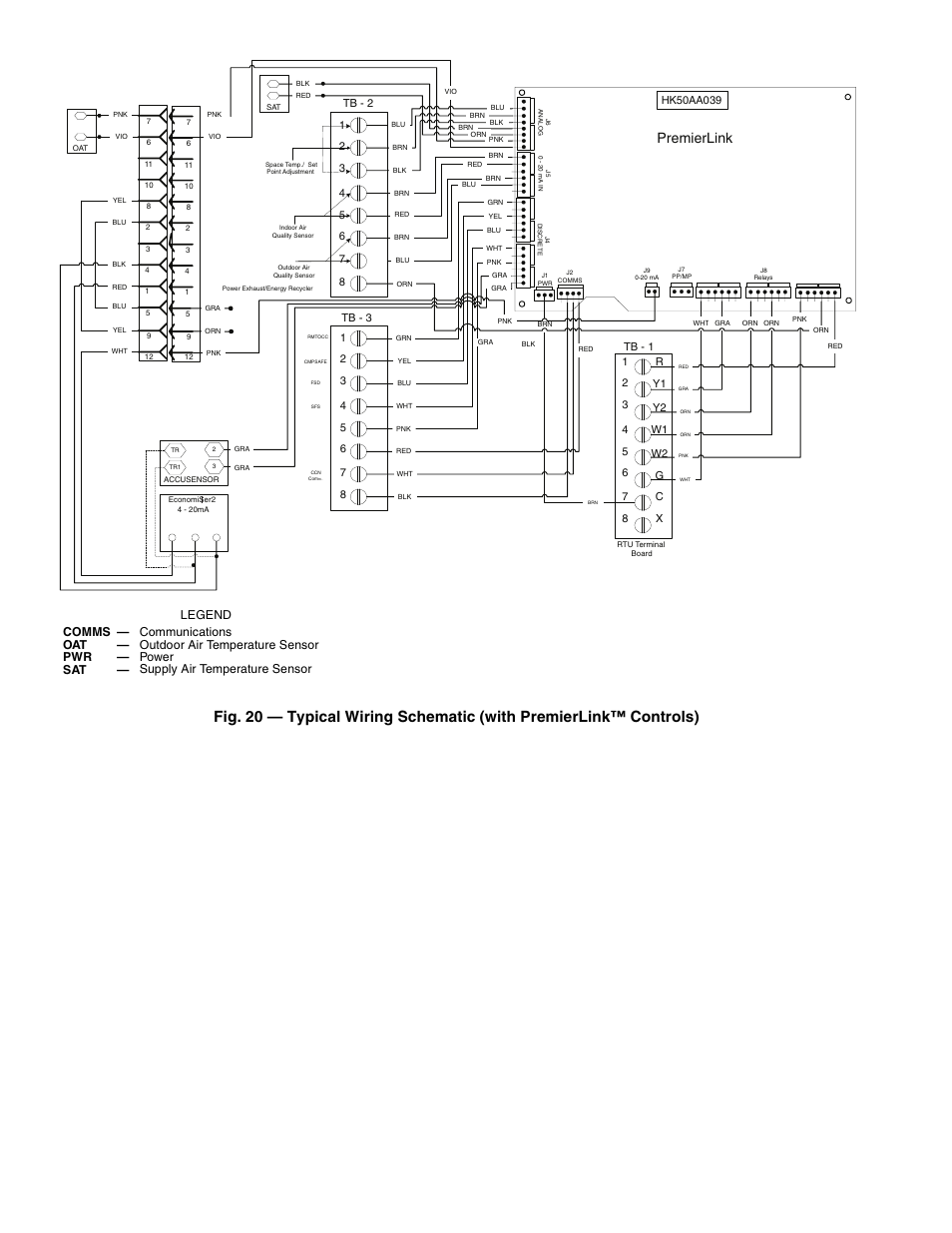 Premierlink | Carrier COBRA 48/50HJ004-014 User Manual | Page 40 / 44