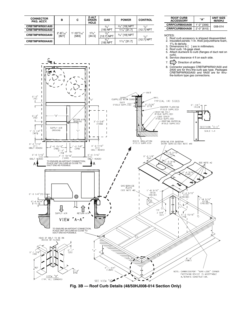 Carrier COBRA 48/50HJ004-014 User Manual | Page 5 / 44