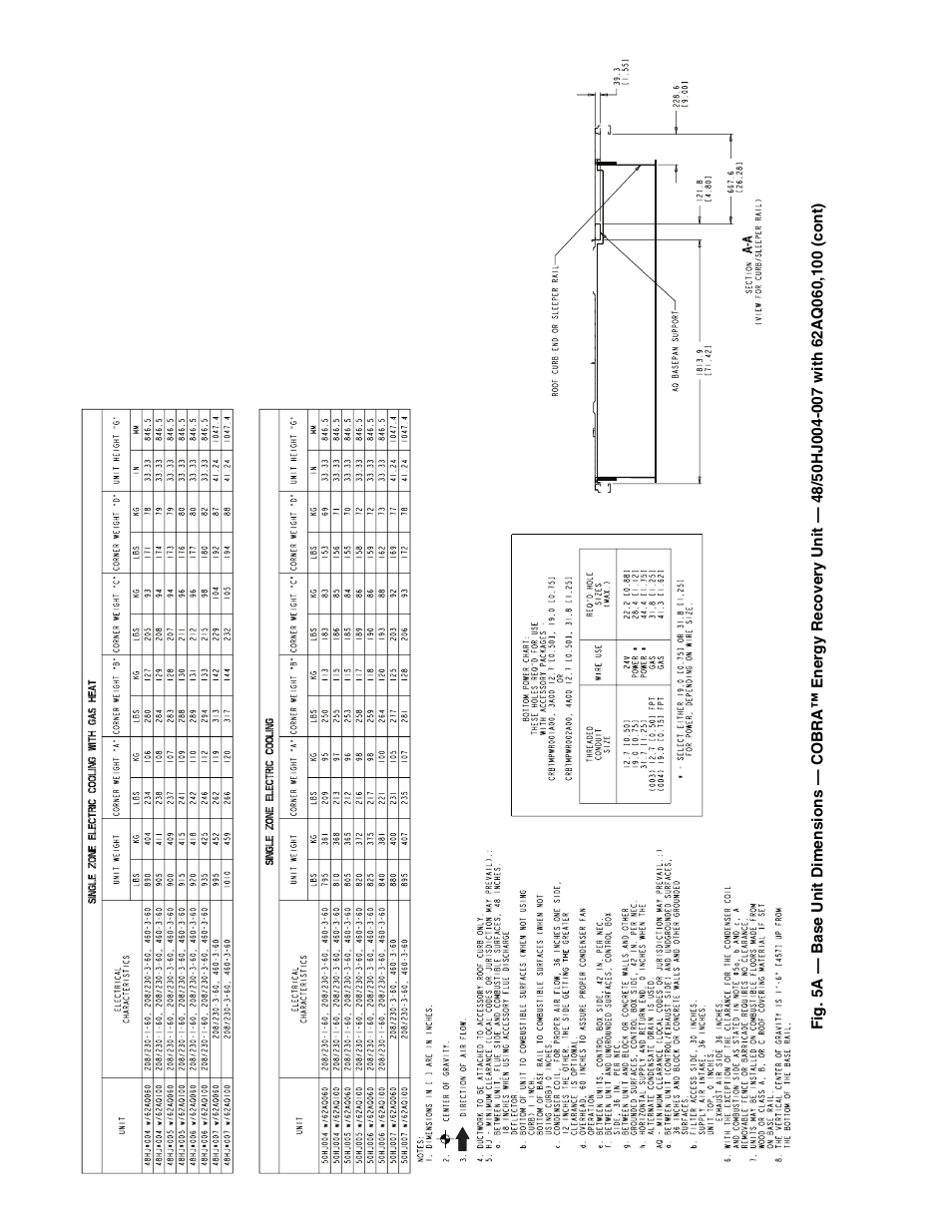 Carrier COBRA 48/50HJ004-014 User Manual | Page 8 / 44