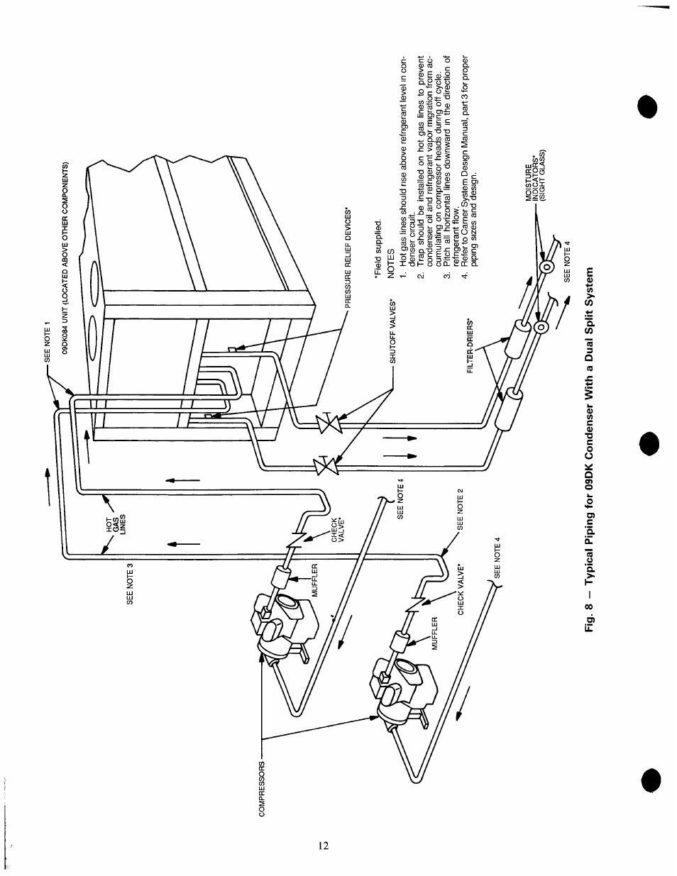 Carrier 09DK054-094 User Manual | Page 12 / 35