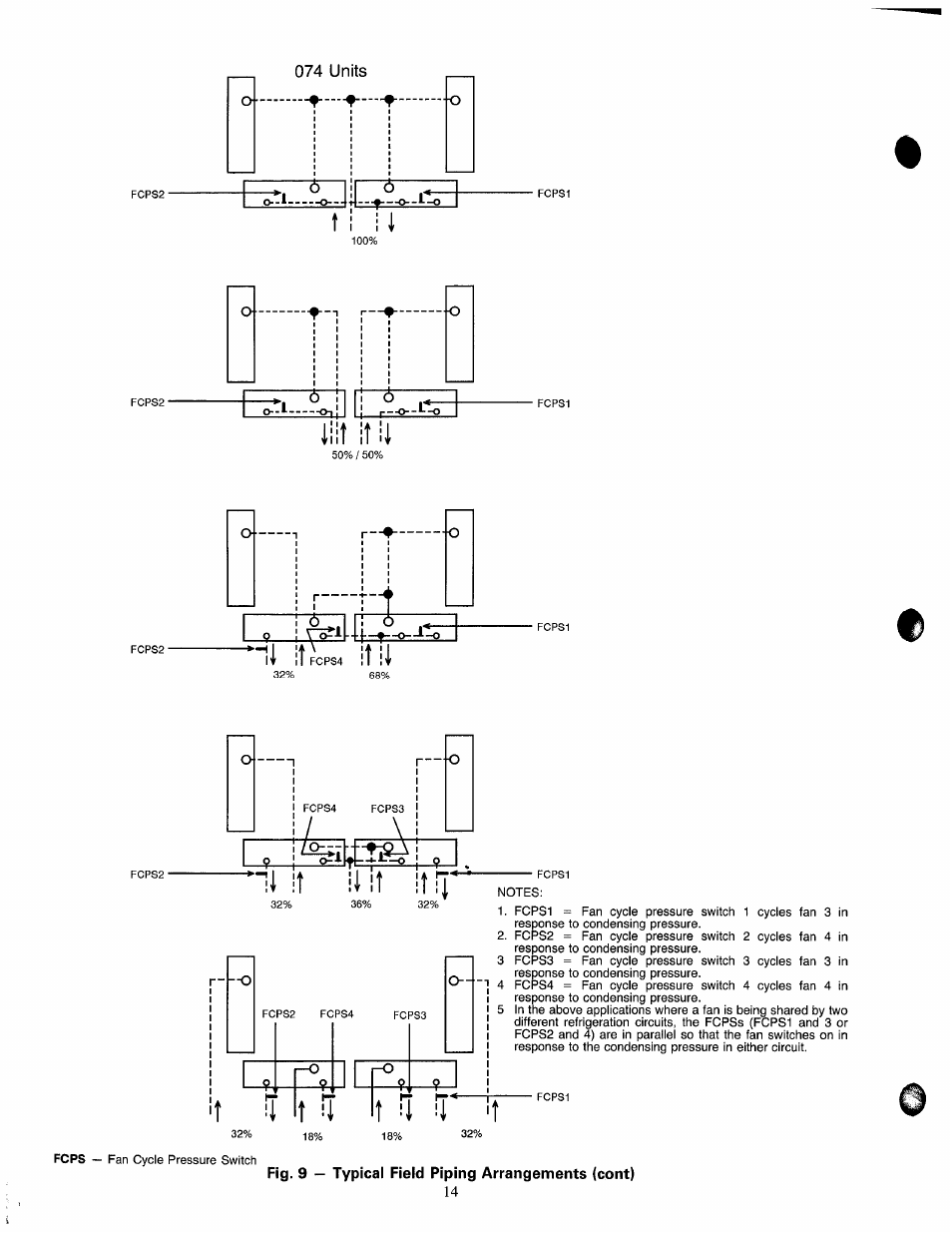 074 units, It ij, Itii | T il it | Carrier 09DK054-094 User Manual | Page 14 / 35