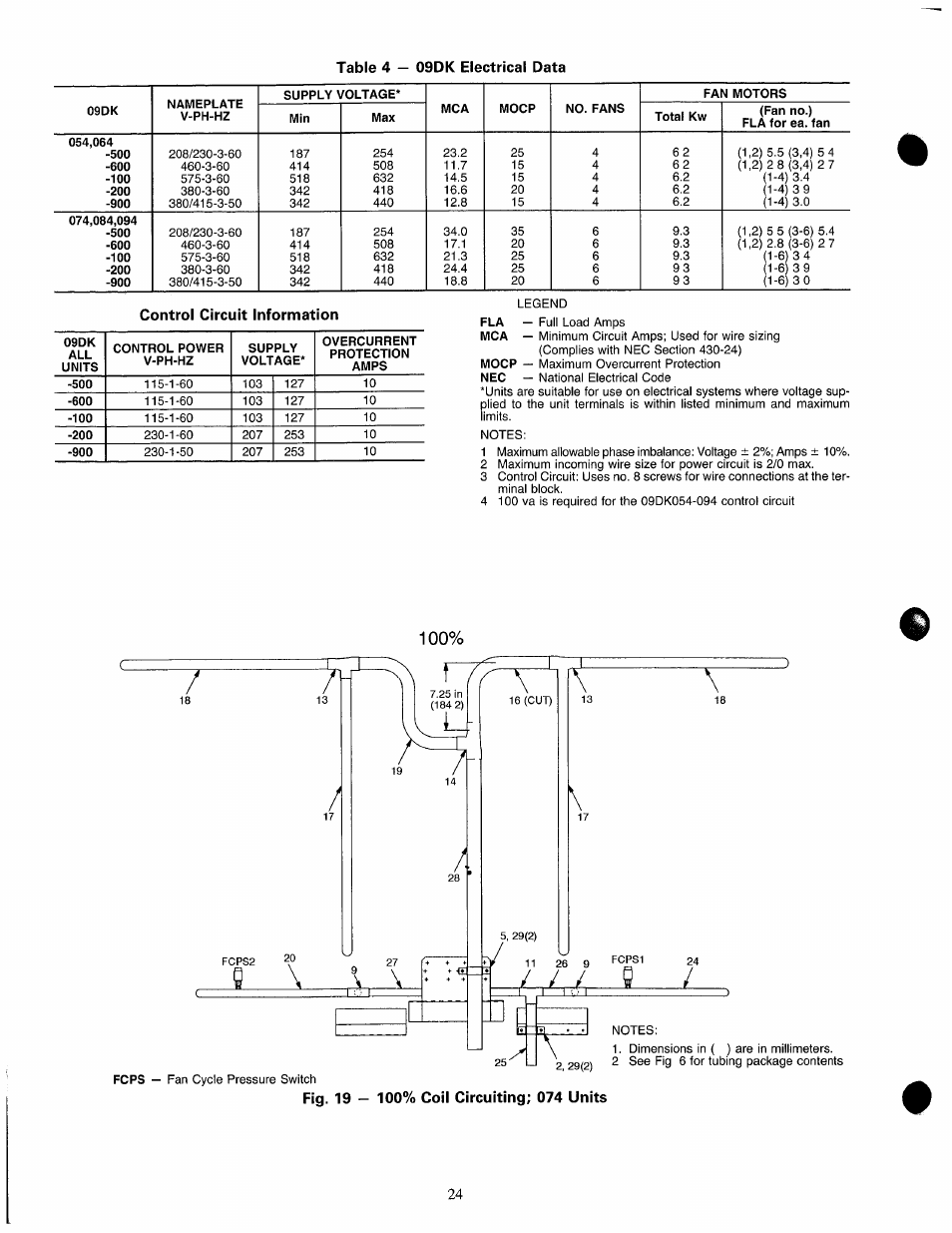 Control circuit information | Carrier 09DK054-094 User Manual | Page 24 / 35