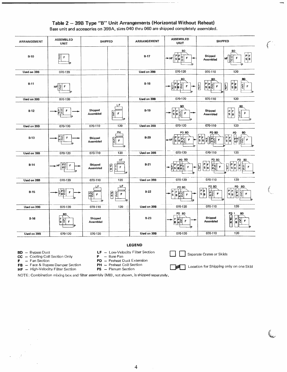 Carrier 39B User Manual | Page 4 / 24