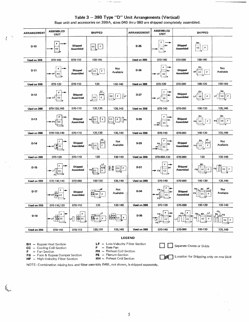 Carrier 39B User Manual | Page 5 / 24