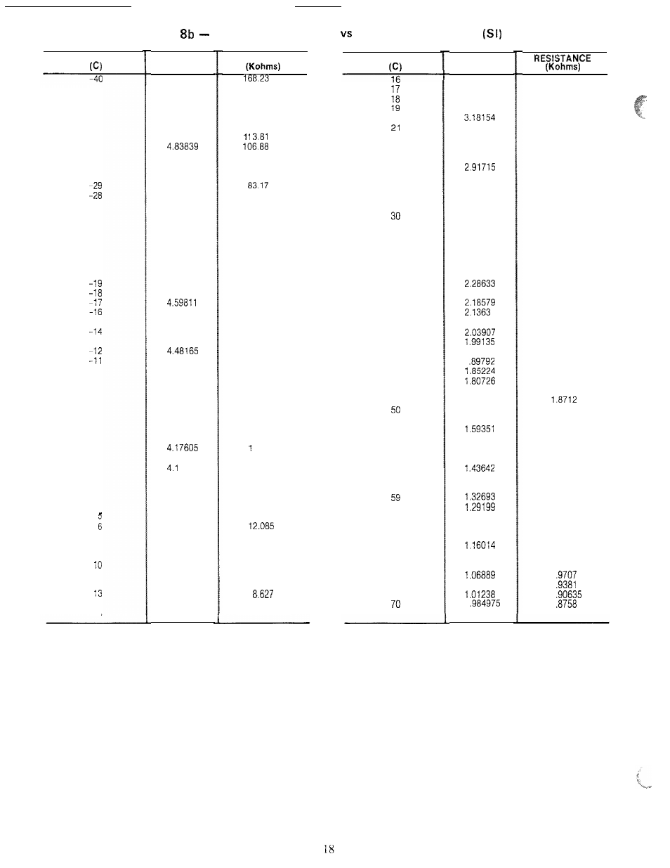 Carrier HS070-160 User Manual | Page 18 / 28