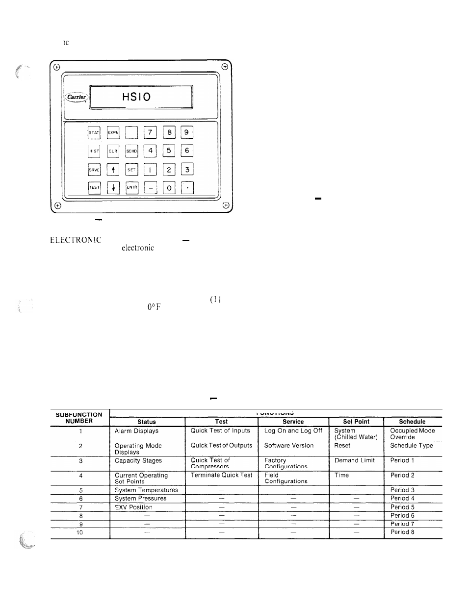 Carrier HS070-160 User Manual | Page 3 / 28