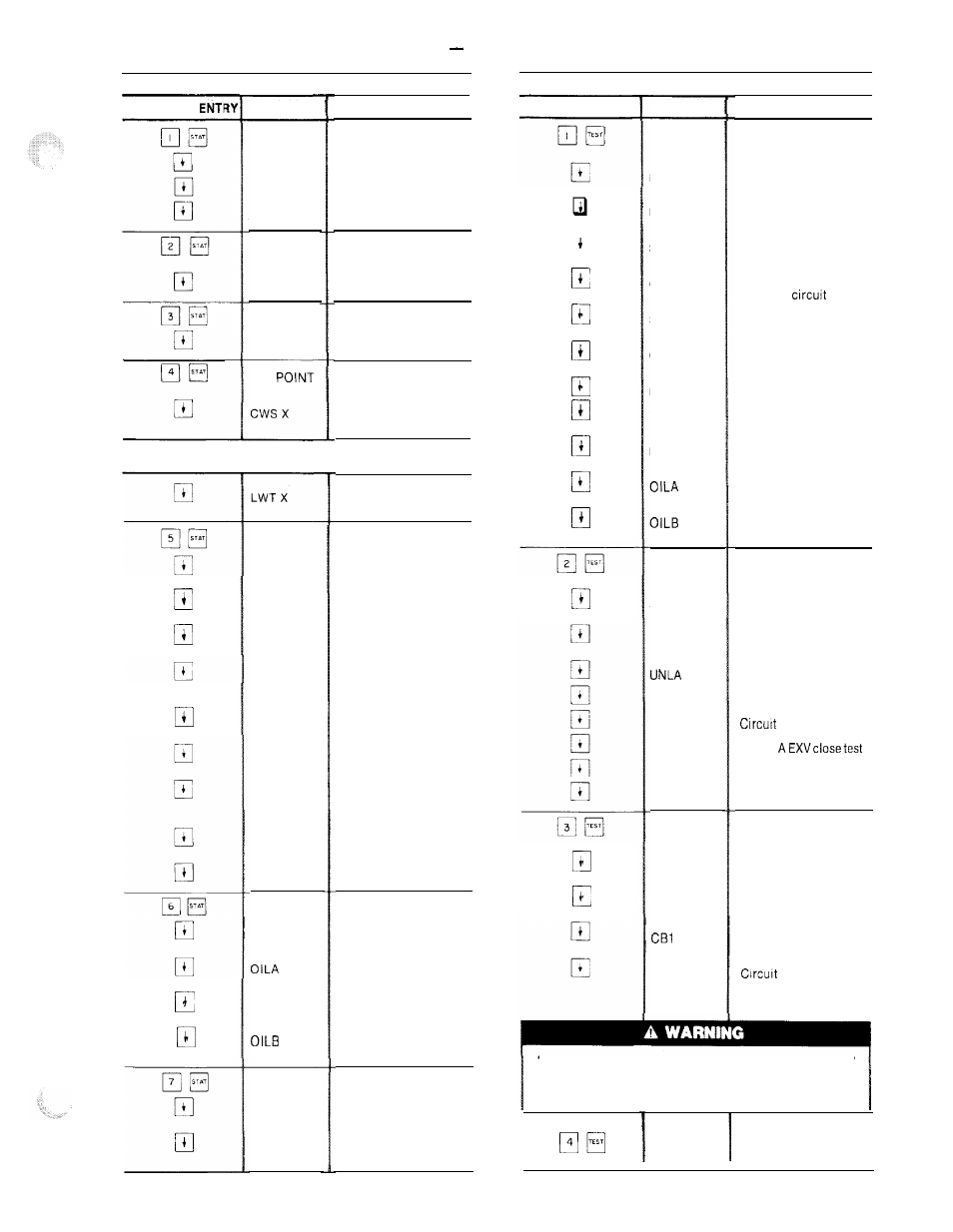 Table 6 keyboard directory | Carrier HS070-160 User Manual | Page 7 / 28