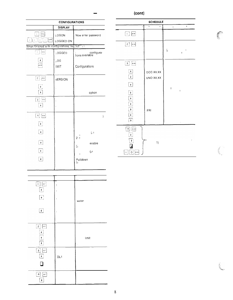 Table 6 keyboard directory | Carrier HS070-160 User Manual | Page 8 / 28