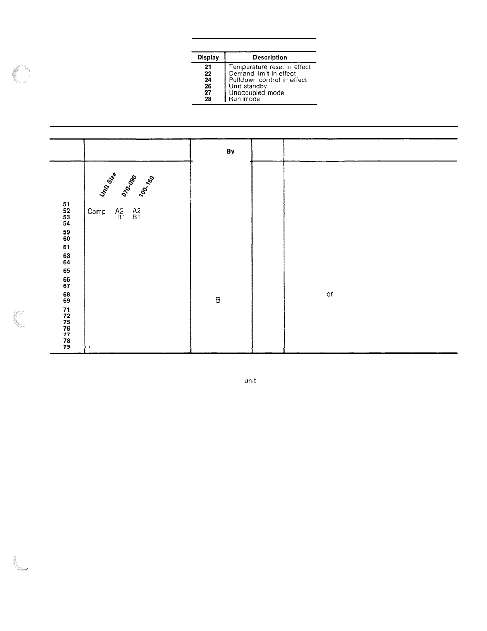 Carrier HS070-160 User Manual | Page 9 / 28