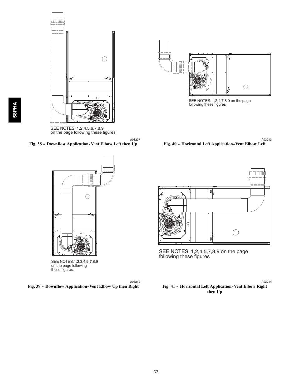 Carrier 58PHA/PHX User Manual | Page 32 / 54