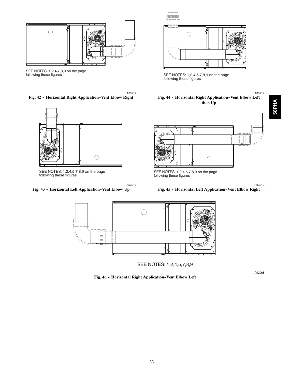 Carrier 58PHA/PHX User Manual | Page 33 / 54