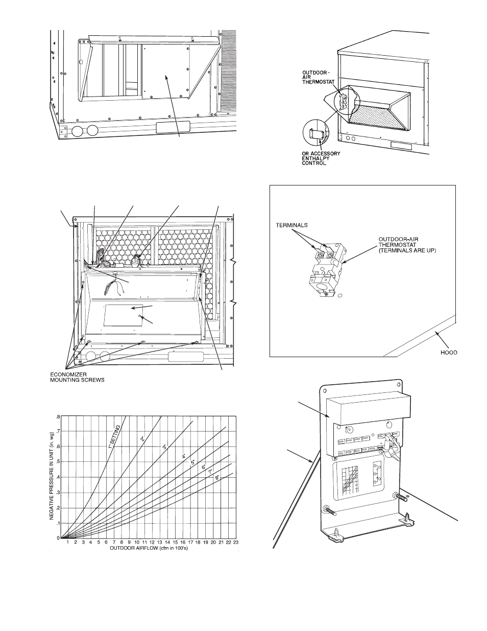 Cont a cts sho wn in high enthalpy, Or unpo wered st a te, Tr tr1 24v ac | Enthalpy control hood | Carrier 48TF004-007 User Manual | Page 13 / 52