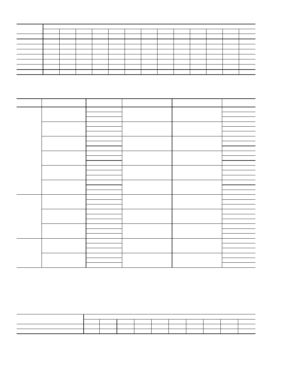 20 table 5 — fan rpm at motor pulley settings, Table 6 — motor data | Carrier 48TF004-007 User Manual | Page 20 / 52
