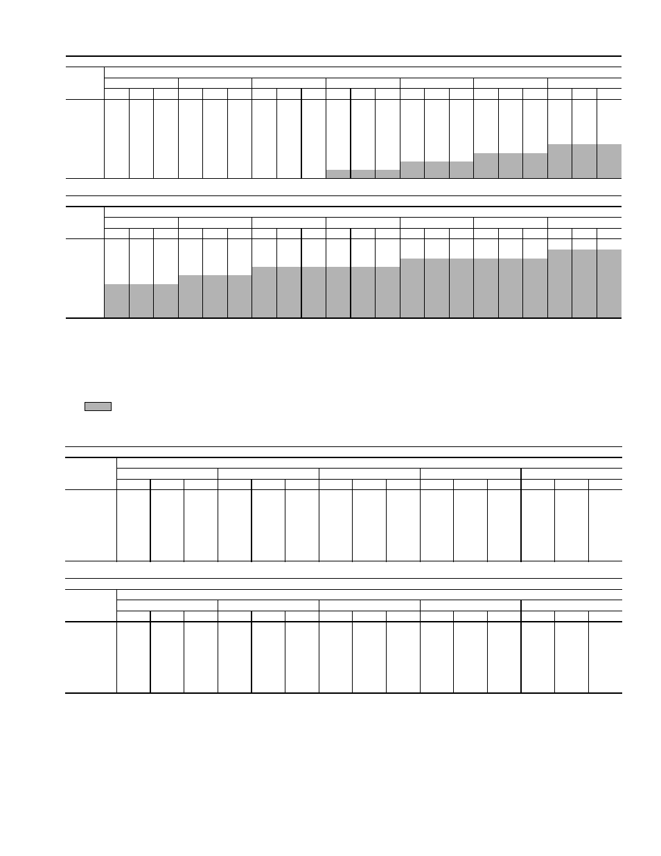Carrier 48TF004-007 User Manual | Page 23 / 52