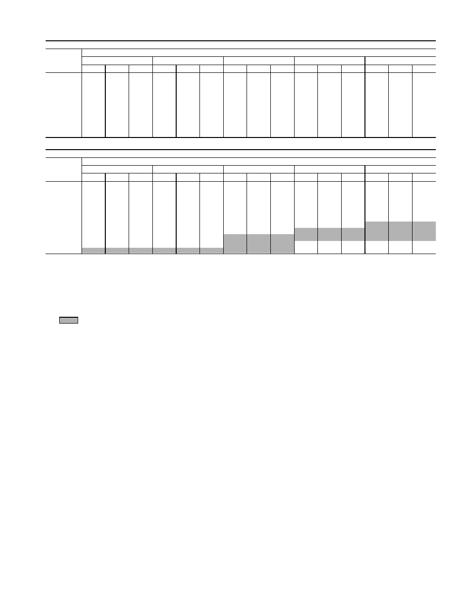 Carrier 48TF004-007 User Manual | Page 25 / 52