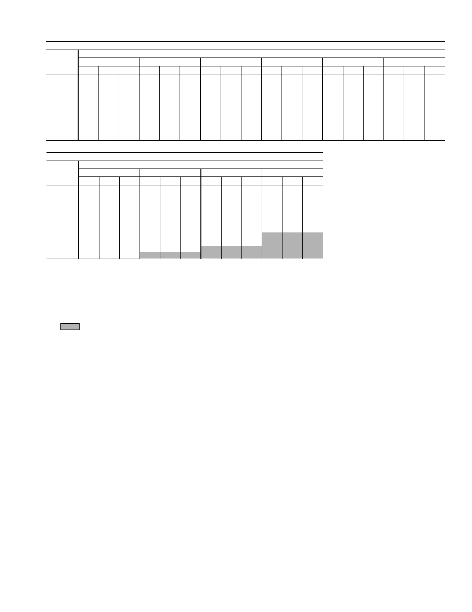 Carrier 48TF004-007 User Manual | Page 33 / 52